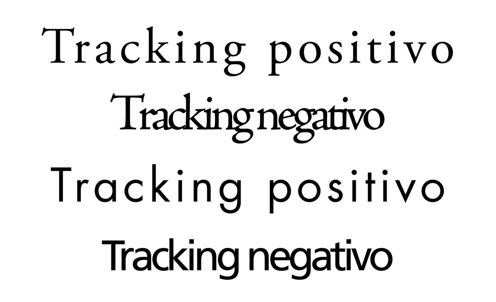 Kerning y tracking: qué son y para qué sirven | Natalia Arnedo